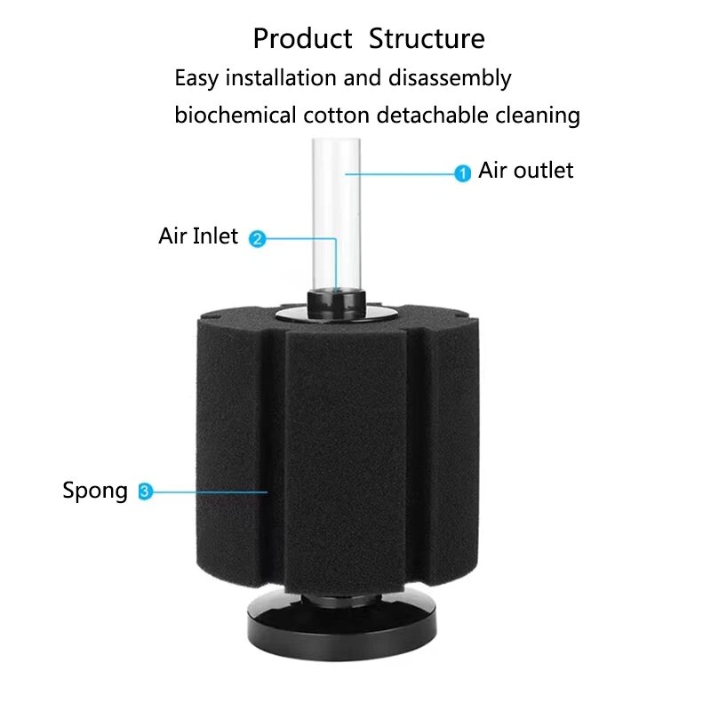 Black Spong Filter for Aquariu - Aquarium Fish Black recension och pris