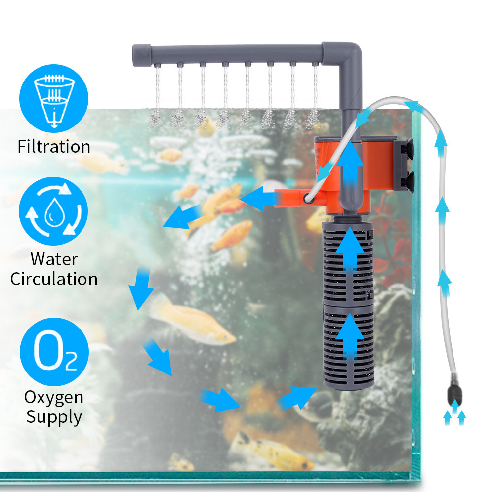 Xilong Mini Filter Pump Aquari - Aquarium Xilong recension och pris